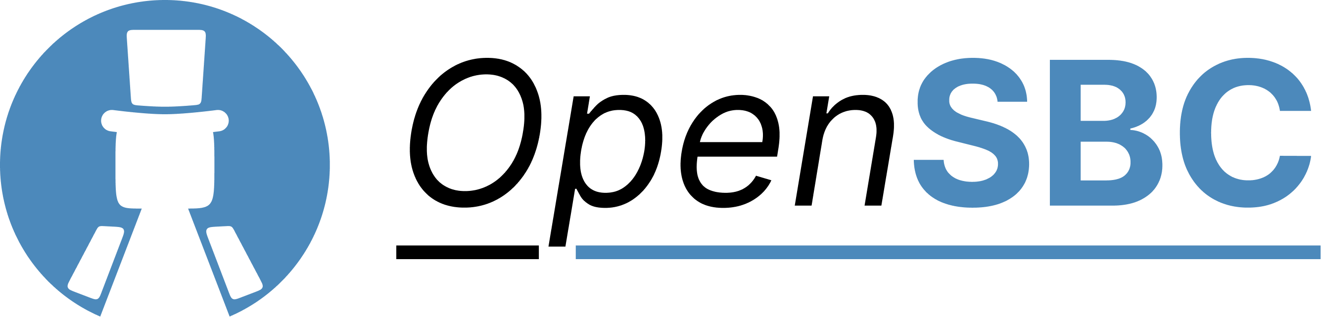 OpenSBC Index